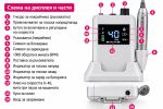 Elektricheska pila hibrid Uniquenails Professional 1
