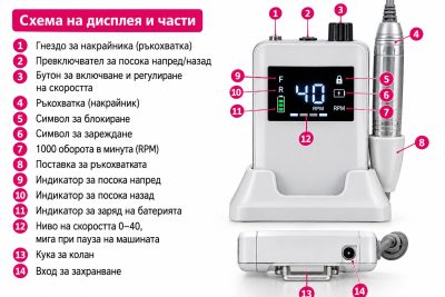 Elektricheska pila hibrid Uniquenails Professional 1